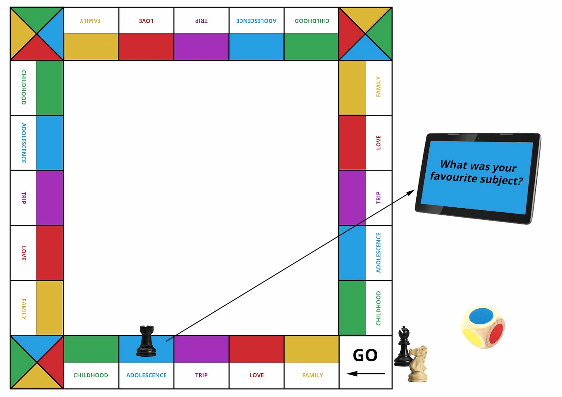 Game idea 1