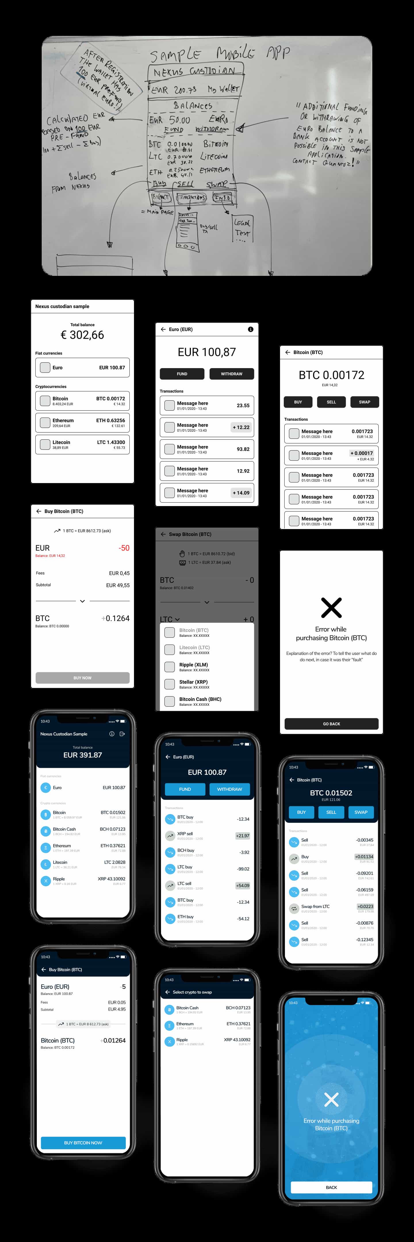 Custodian wireframes