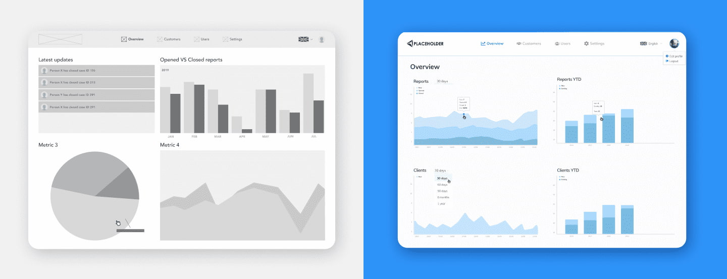 Whistleblower wireframes and UI